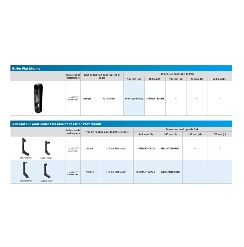 Adaptér zadního třmenu SHIMANO POST MOUNT > FLAT MOUNT 140 mm Disc