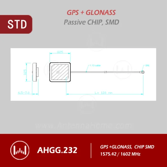 AntennaHome keramická anténa GPS/GLONASS 120MM Q25x25