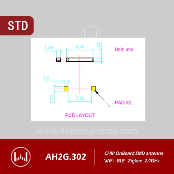 Anténa AntennaHome Chip SMD 2.4G K0801