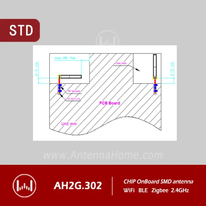 Anténa AntennaHome Chip SMD 2.4G K0801