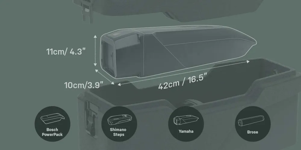 Box na baterie TOPEAK E-XPLORER TRUNKBOX
