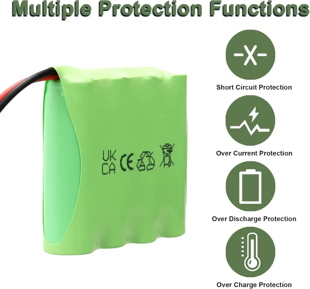 4,8V Ni-Mh 2400 mAh dobíjecí baterie pro dálkové ovládání do auta + USB nabíjecí kabel YUNIQUE GREEN-CLEAN-POWER