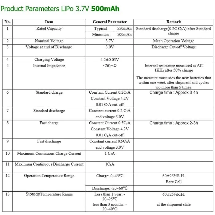 902030 dobíjecí baterie Lipo (3,7V, 500mAh Lipo) pro přenosný telefon video mp3 mp4 LED světlo YUNIQUE GREEN-CLEAN-POWER