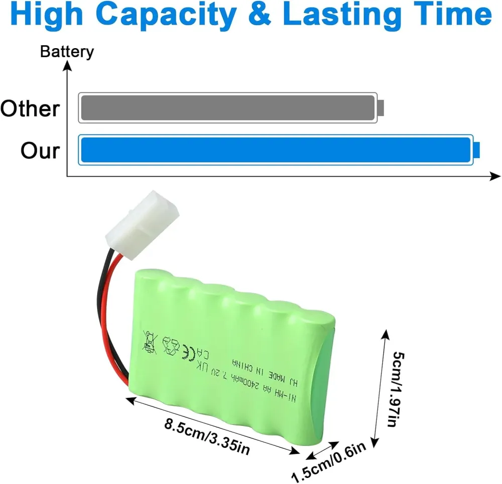 Dobíjecí baterie Lipo (7,4V 1200mAh) pro kvadrokoptéru MJX X101 YUNIQUE GREEN-CLEAN-POWER