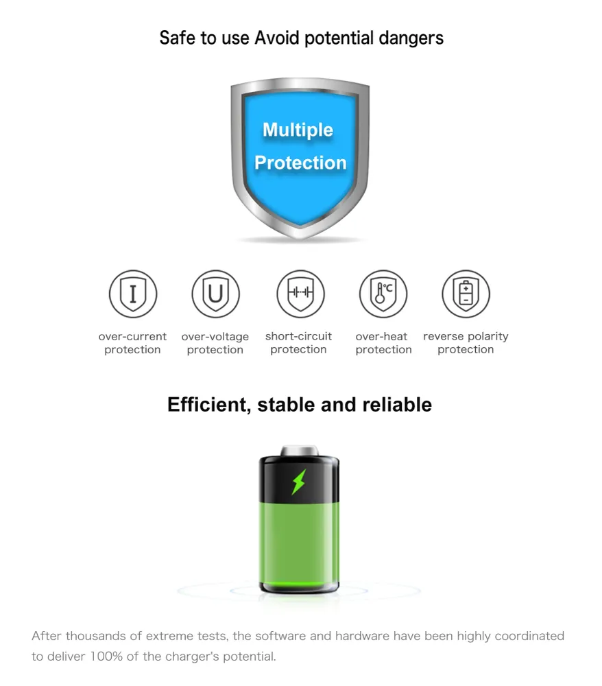 SM-2P 250mAh výstupní RC auto USB nabíjecí kabel pro 6V Ni-Mh baterie YUNIQUE GREEN-CLEAN-POWER