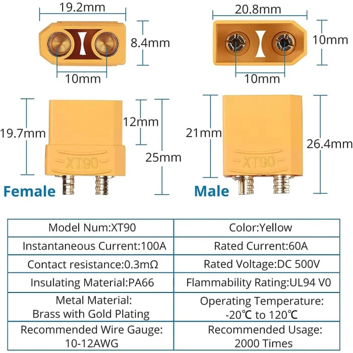 10 párů vysoce kvalitních konektorů XT90, samec-samice, konektory RC Lipo modelovací baterie YUNIQUE GREEN-CLEAN-POWER