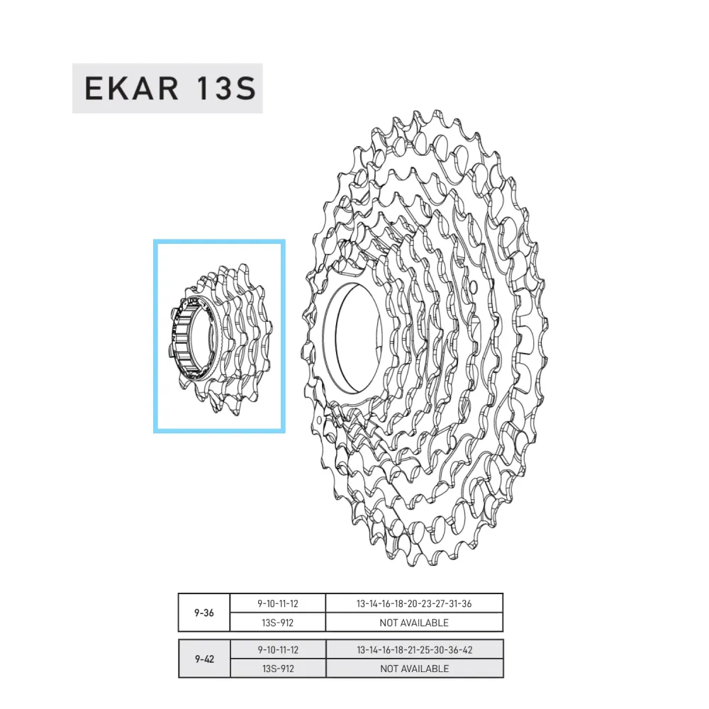 CAMPAGNOLO EKAR 9-10-11-12 řetězová kola Zuby pro kazetu 9-36 nebo 9-42