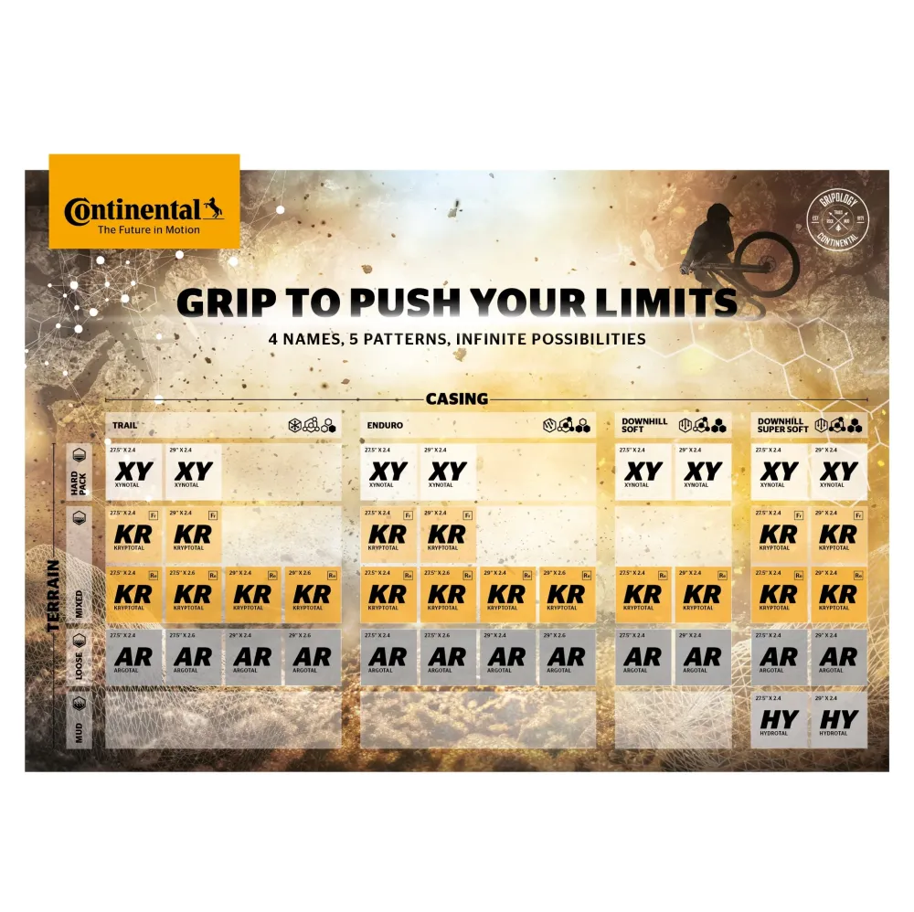 CONTINENTAL KRYPTOTAL-F Enduro 29x2.40 Super Soft Tubeless Ready Soft Black pneumatika