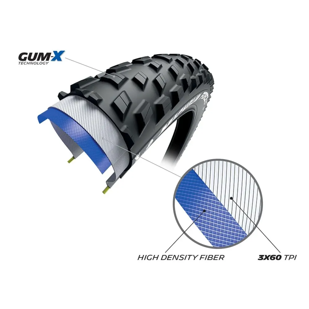 MICHELIN FORCE XC2 Performance Line 29x2,25 Tubeless Ready Soft pneumatika