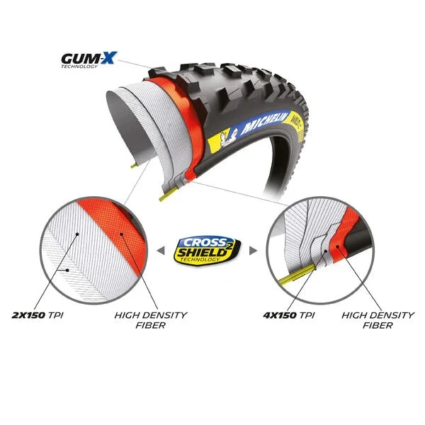 MICHELIN WILD XC Racing Line 29x2.35 Tubeless Ready Soft pneumatika