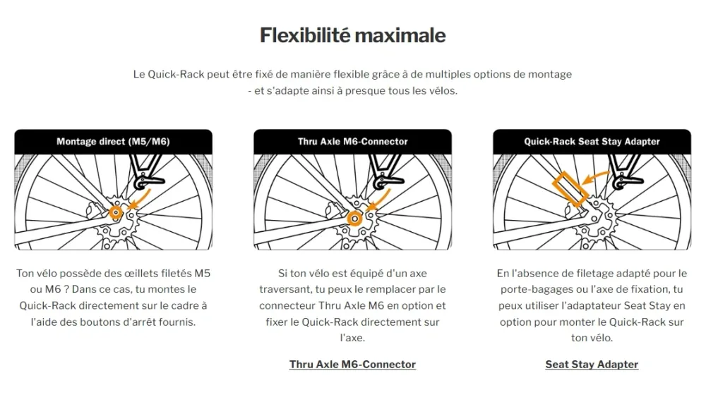 ORTLIEB QUICK RACK Nosič zavazadel černý