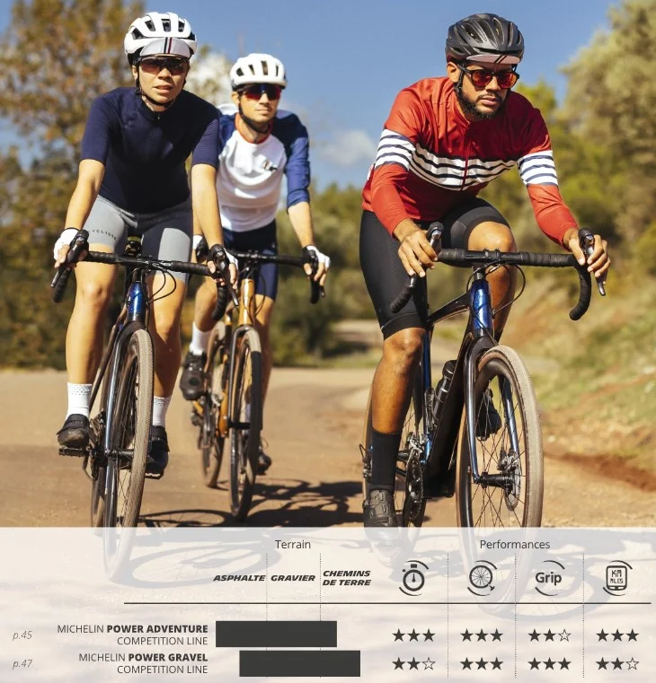 Pneumatika MICHELIN POWER ADVENTURE Competition Line 700x42c Tubeless Ready Black