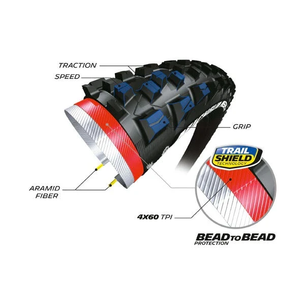 Pneumatika MICHELIN WILD AM Performance Line 27.5x2.60 Tubeless Ready Soft