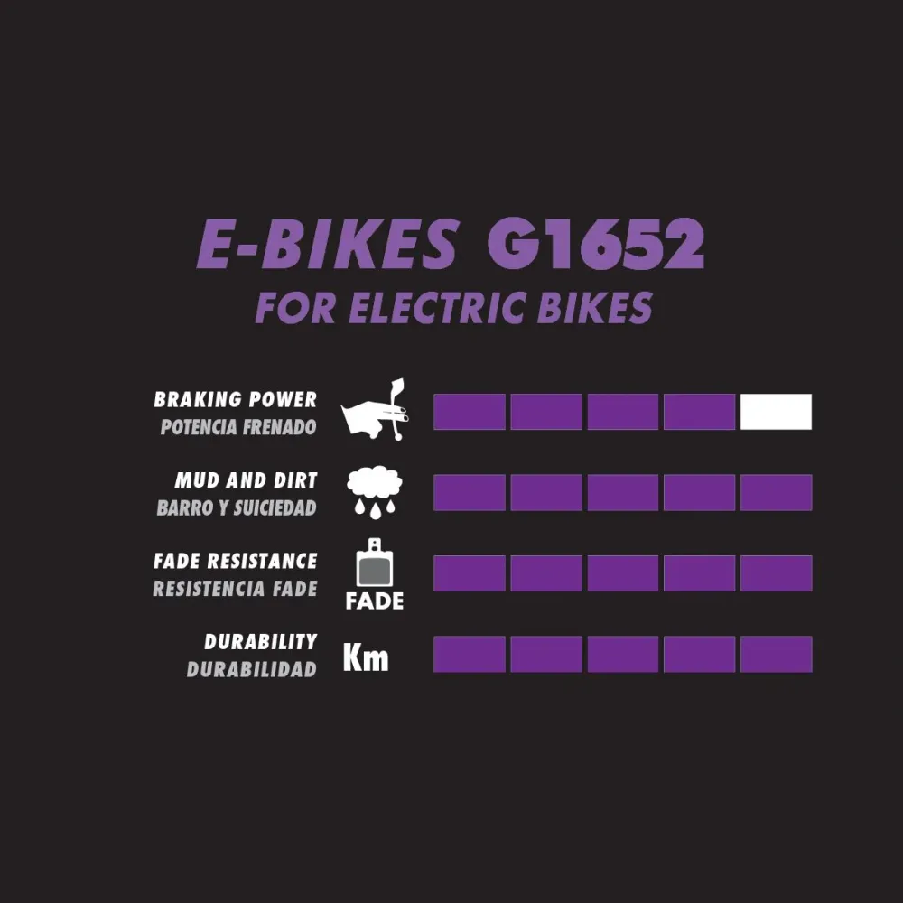 Semi-metalické brzdové destičky GALFER E-Bike Formula Cura / Mega / One / R0 / R1 / RX / RR1 / T1 / C1