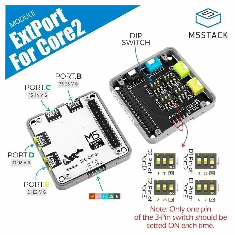 Modul rozšiřujícího portu M5stack pro Core2