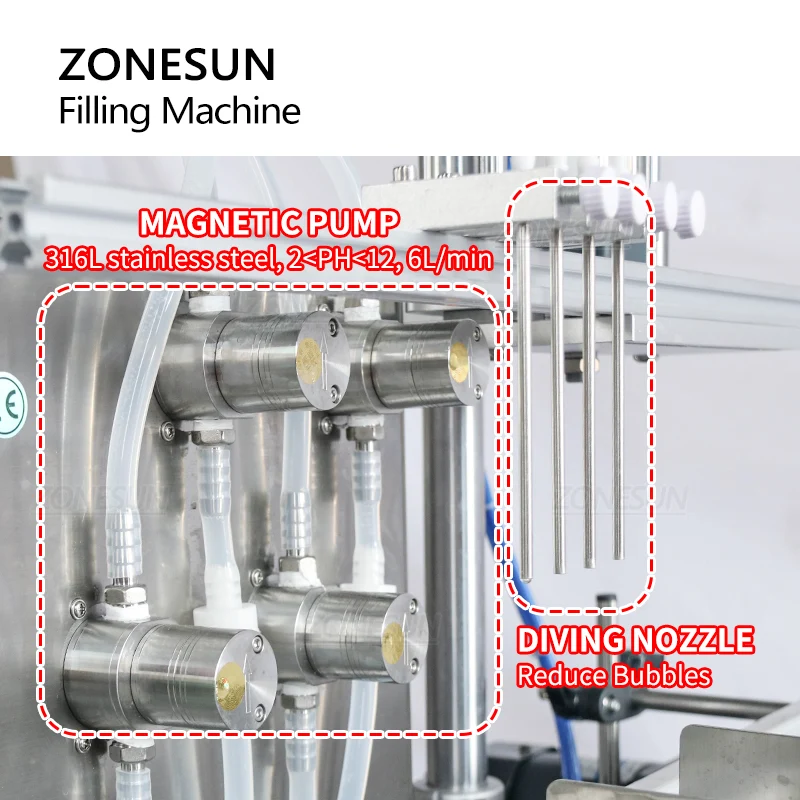 ZONESUN ZS-DTMP4AL Automatic Magnetic Pump Liquid Filling Machine Small Bottle Filler(SPECIAL OFFER)