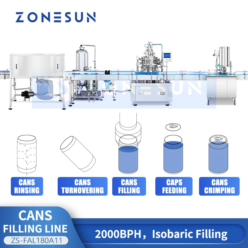 ZONESUN ZS-FAL180A11 Automatic Isobaric Carbonated Beverage Can Filling Line