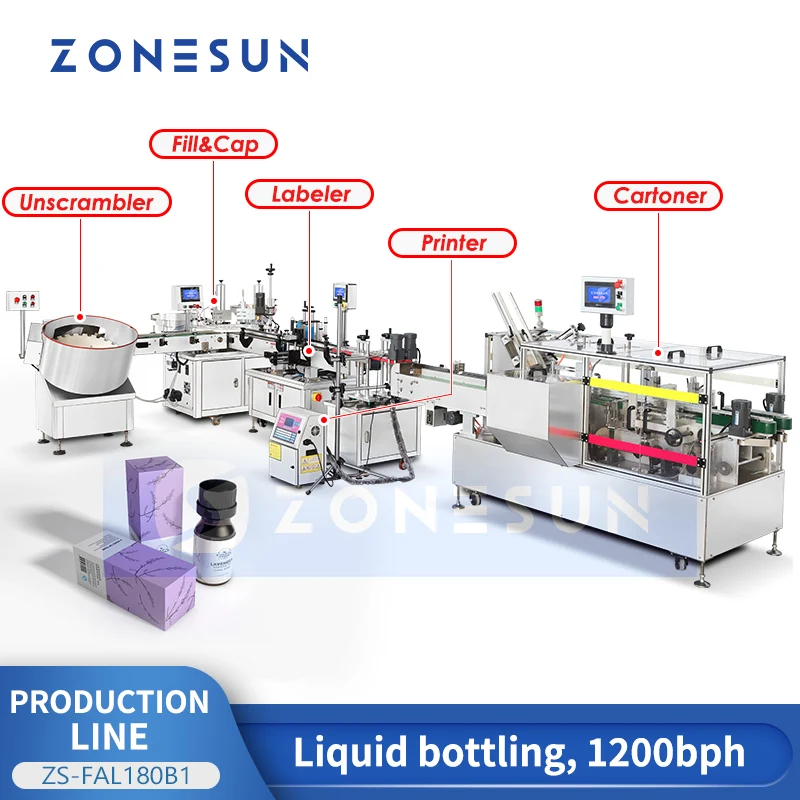 ZONESUN ZS-FAL180B1 Liquid Filling Capping Labeling Cartoning Line