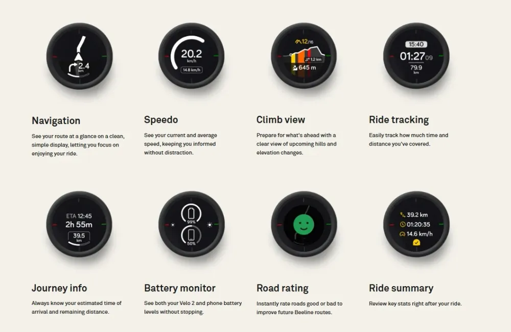 BEELINE VELO 2 GPS