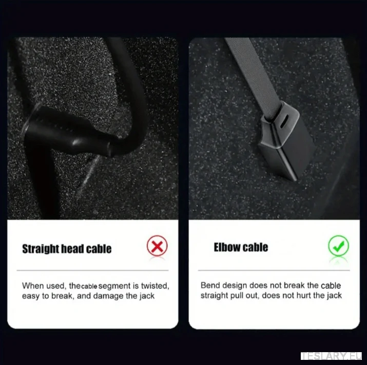USB C ž USB C Rychlý nabíjecí kabel pro Tesla/BYD/EV Rychlé nabíjení Tesla y/3/s/x/3+