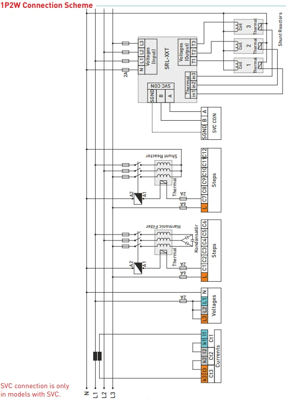 RGT-12E - Regulátor jalového výkonu 12 úrovňový +TCR