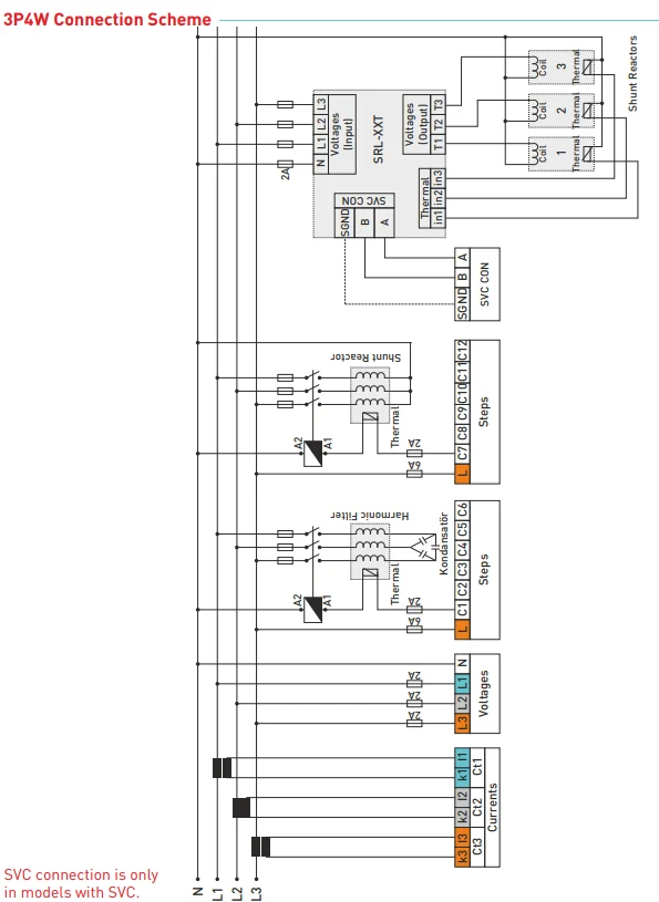 RGT-12E - Regulátor jalového výkonu 12 úrovňový +TCR