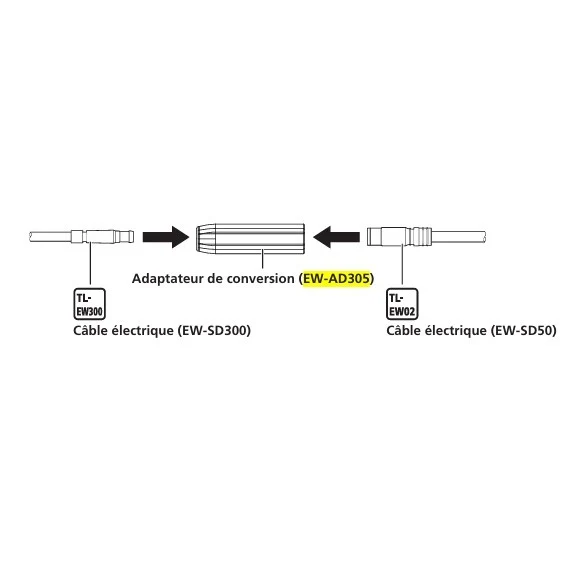 Konverzní adaptér SHIMANO Di2 EW-AD305 B-Junction