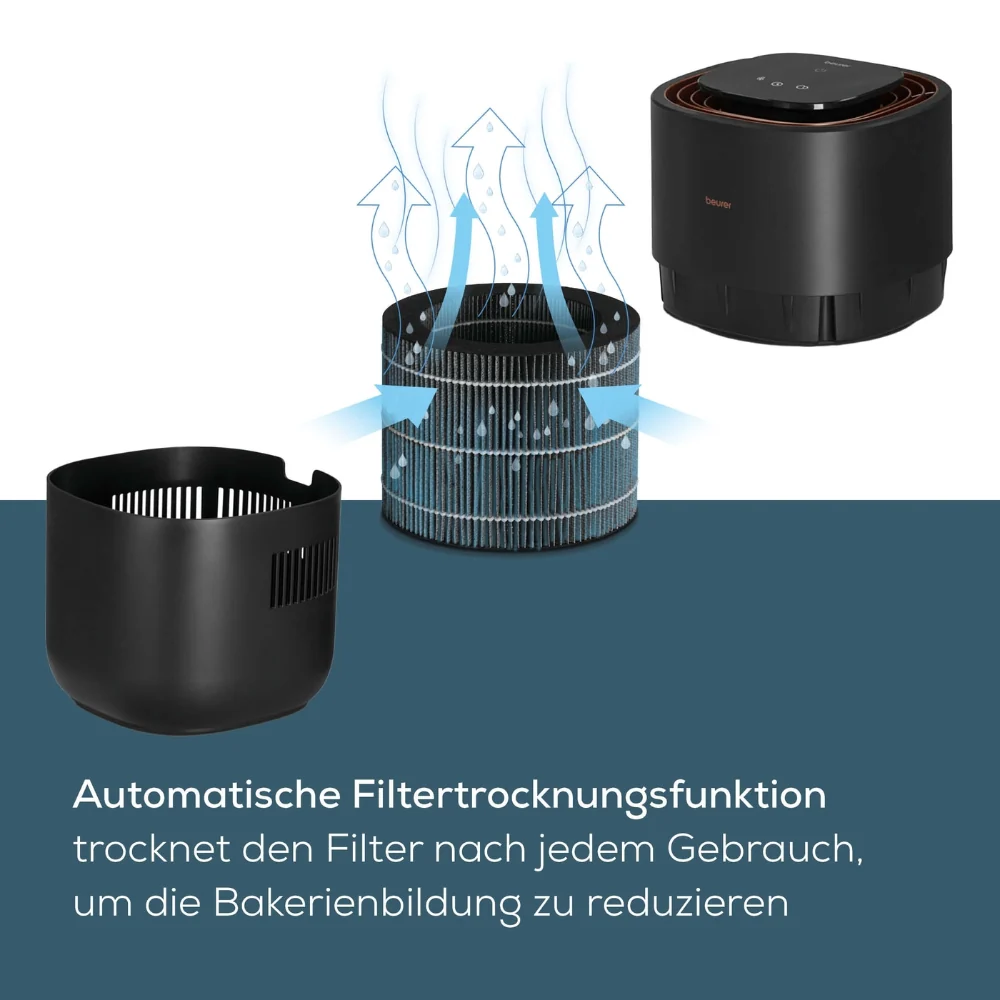 Auslaufartikel: Beurer LB 300 Luftbefeuchter | Packung (1 Stück)