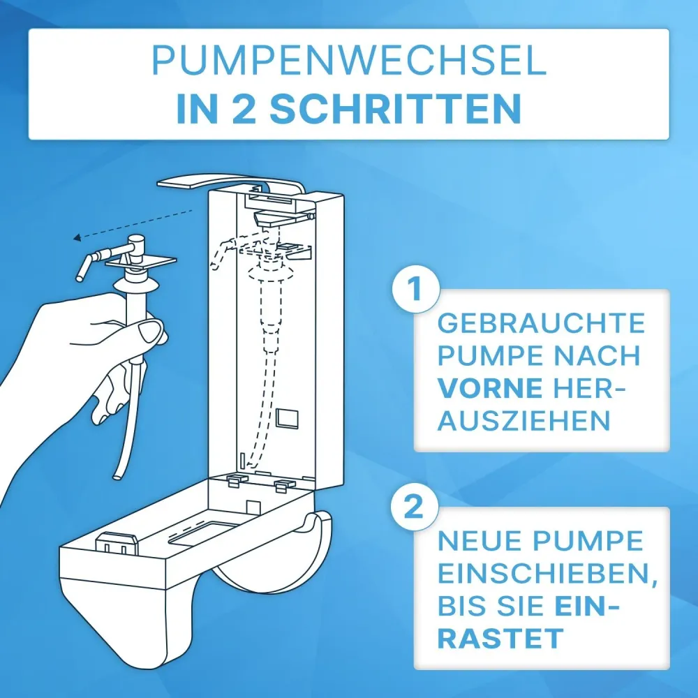 ARNOMED DISPENSER DOSIERPUMPE Ersatzpumpe für Seifen- und Desinfektionsmittelspender transparent, weiß