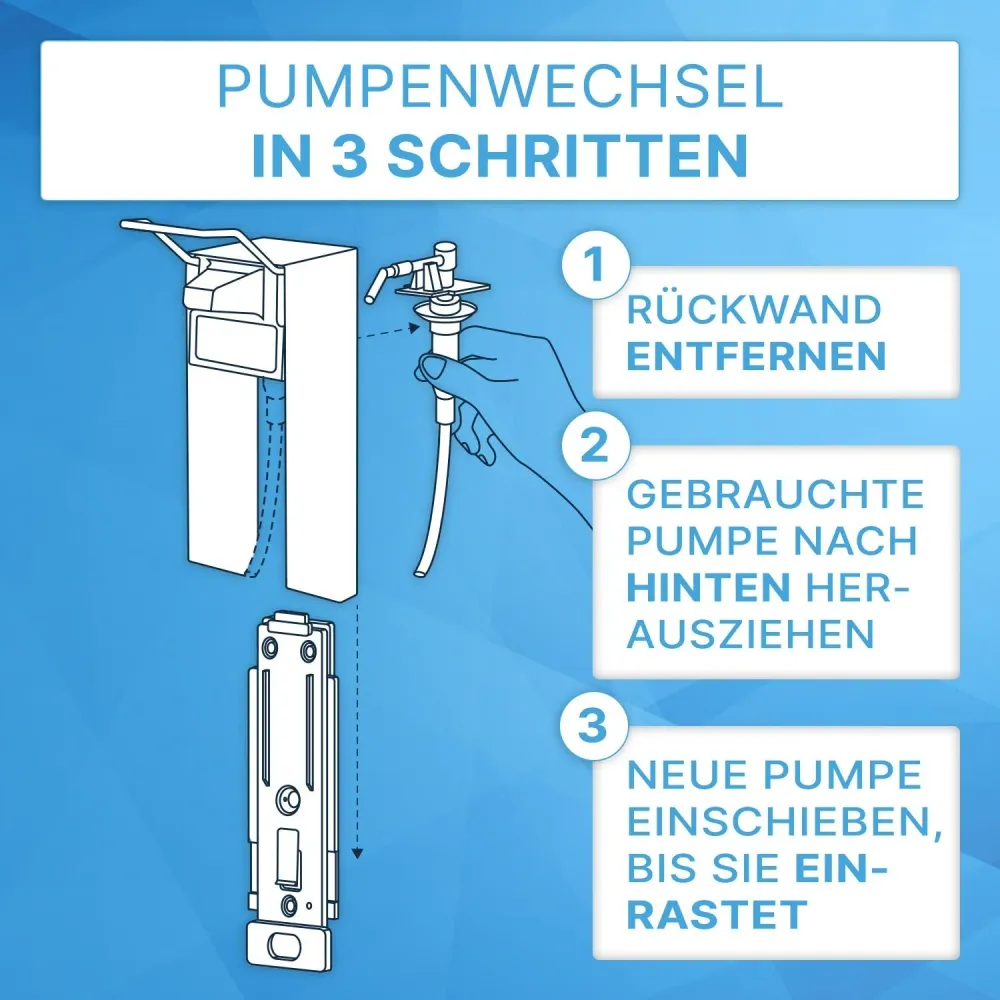 ARNOMED DISPENSER DOSIERPUMPE Ersatzpumpe für Seifen- und Desinfektionsmittelspender transparent, weiß