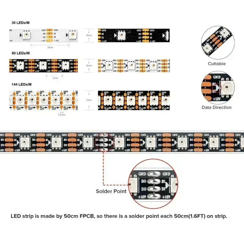 WS2812B RGB LED pás 5050 SMD 150 pixelů holá deska