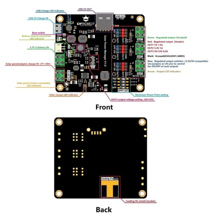 DFRobot Solární správce energie pro 9V/12V/18V solární panely — MPPT s nabíjením 3,7V LiPo
