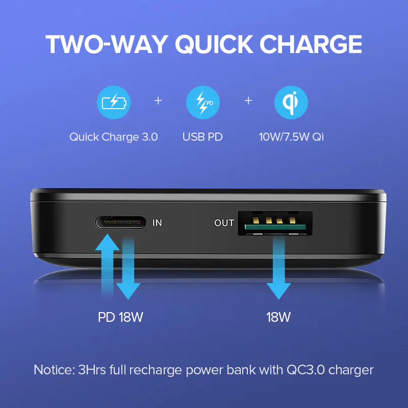 Rychlé nabíjení bezdrátové powerbanky - 10 000 mAh s duálním výstupem