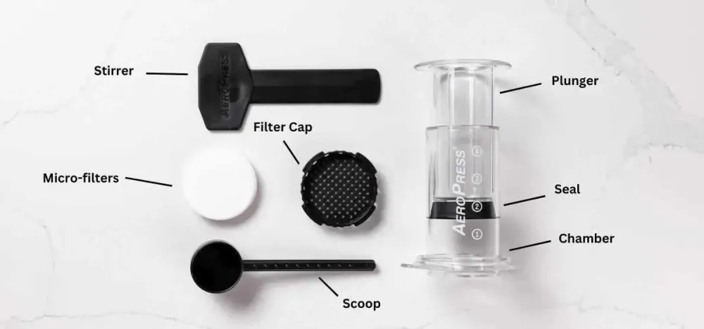 Ergonomic Design AeroPress Svart