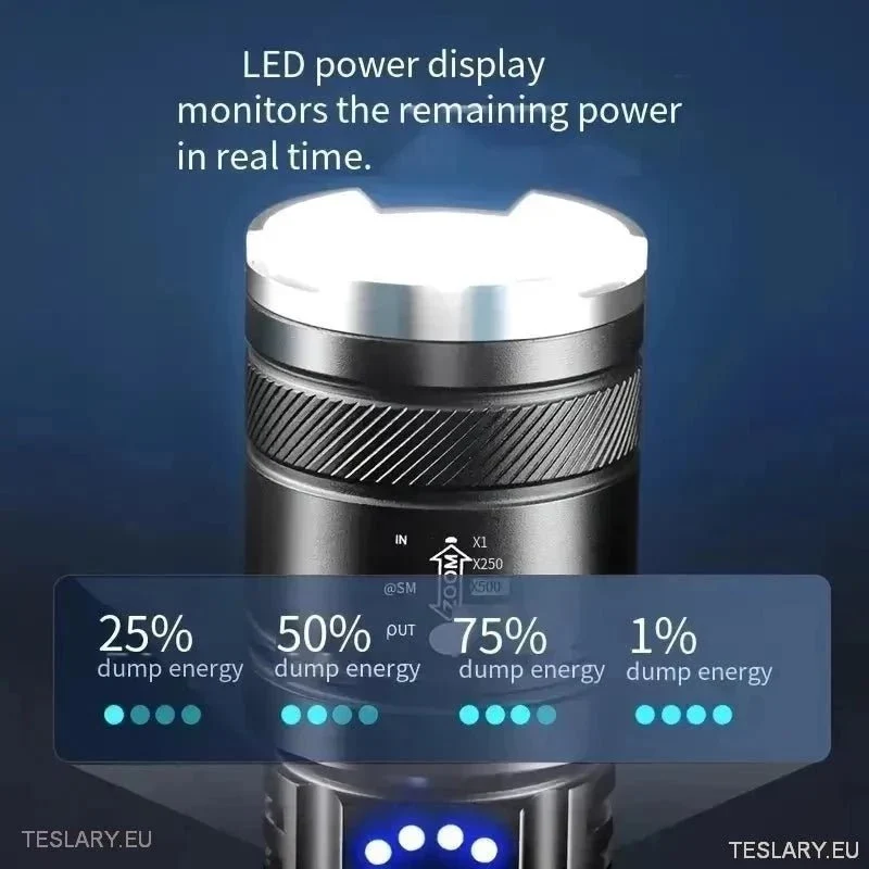 LED ZOOM BLASKA MOBIL