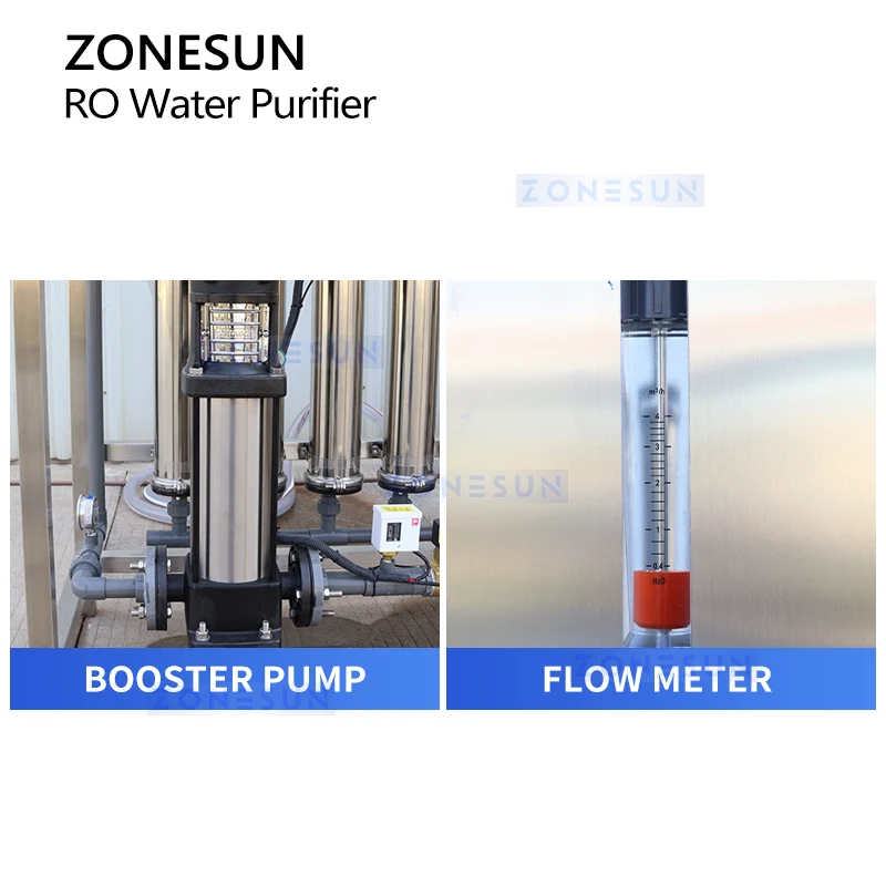 ZONESUN ZS-WP2000L Reverse Osmosis RO Water Purification System