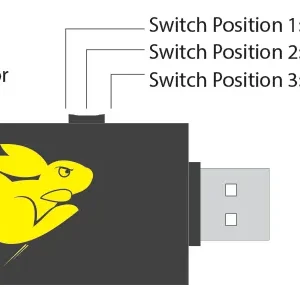BASH BUNNY Mark II Hak5