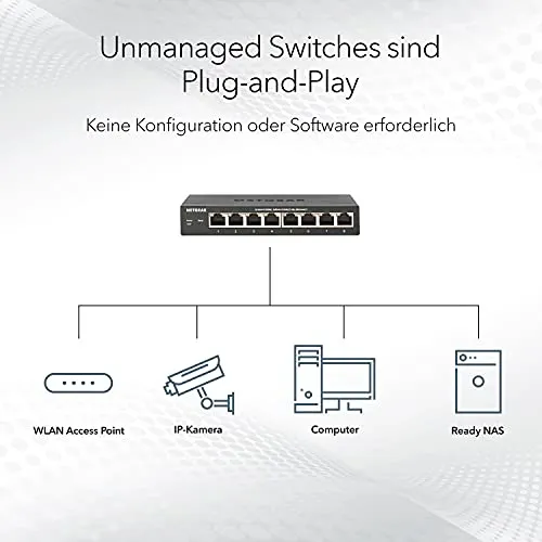NETGEAR GS108GE LAN přepínač 8portový síťový přepínač (Plug-and-Play Gigabitový přepínač LAN Splitter, LAN Distributor, Et...