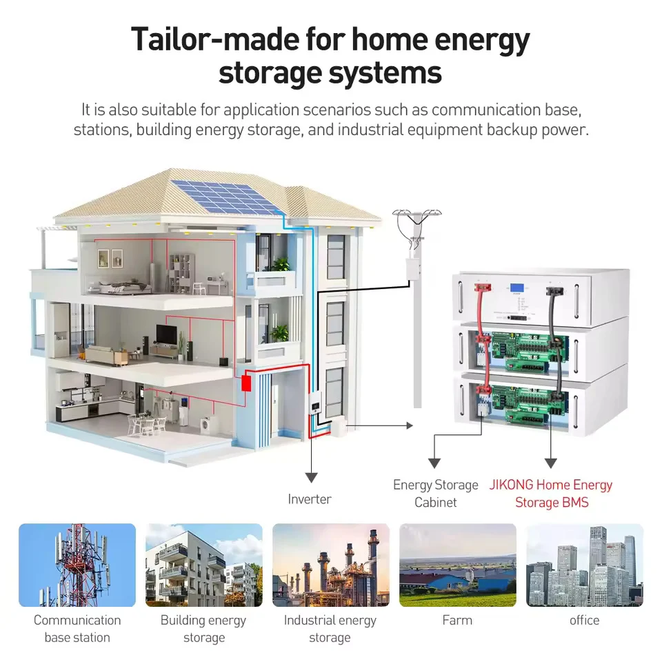 Baterie BMS s 4,3palcovým displejem, inteligentní aktivní BMS 8S–16S 200A 24V–48V Li-Ion/LiFePO4/LTO 2A vyvažovač energie...