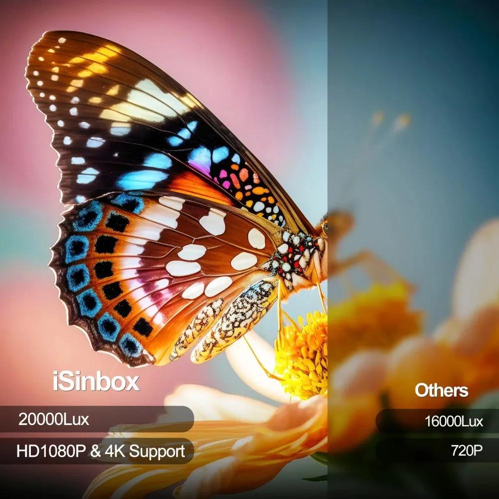 Projektor A40-C – přenosný LCD 4K UHD WiFi Bluetooth s automatickým ostřením iSinbox
