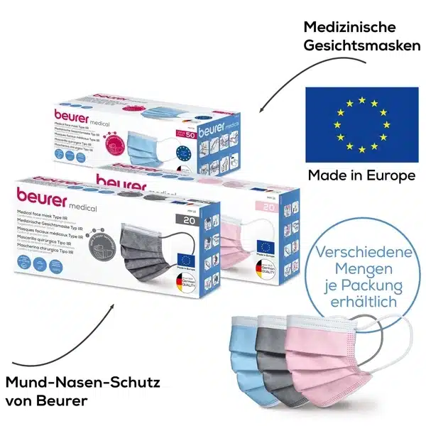Auslaufartikel: Beurer OP-Masken grau MM 15 - 20 Stück | Packung (20 Stück)