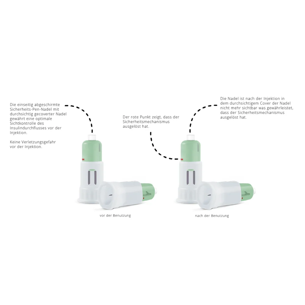 Alphacheck COVER Sicherheits-Pen-Nadeln, verschiedene Größen Mounting Hardware