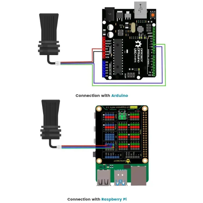A01NYUB Vodotěsný ultrazvukový měřič vzdálenosti - 7,5m IP67 UART senzor DFRobot