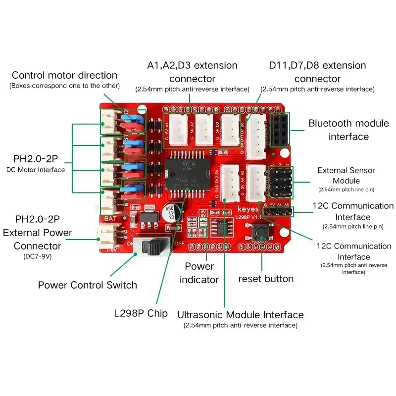 KeyeStudio L298P Motor Shield DC Motor Driver rozšiřující deska