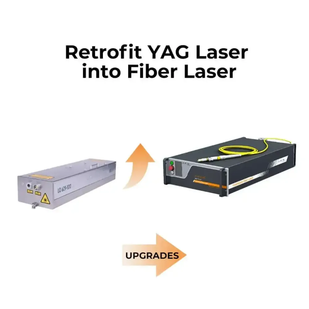 Přestavba YAG laseru na vláknový laser Sky Fire Laser