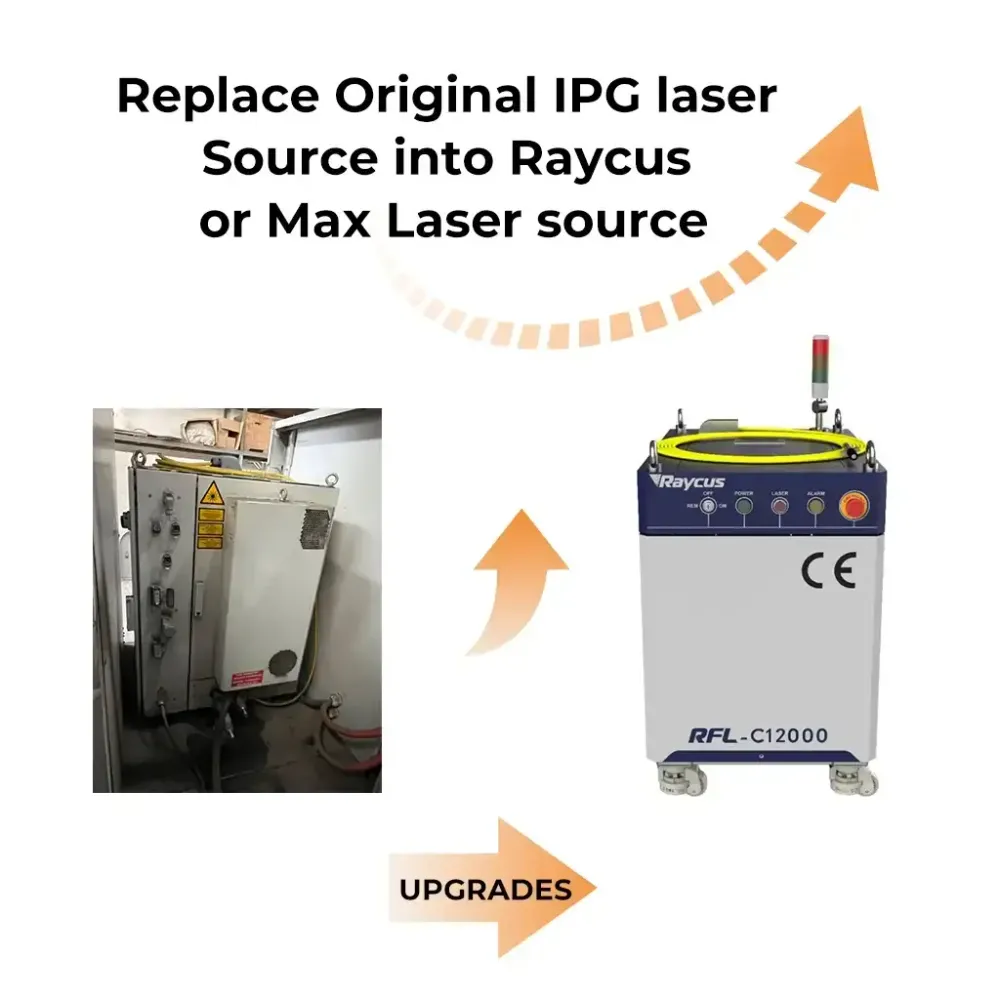 Výkonový upgrade BySpring Fiber nebo BySun Fiber Sky Fire Laser