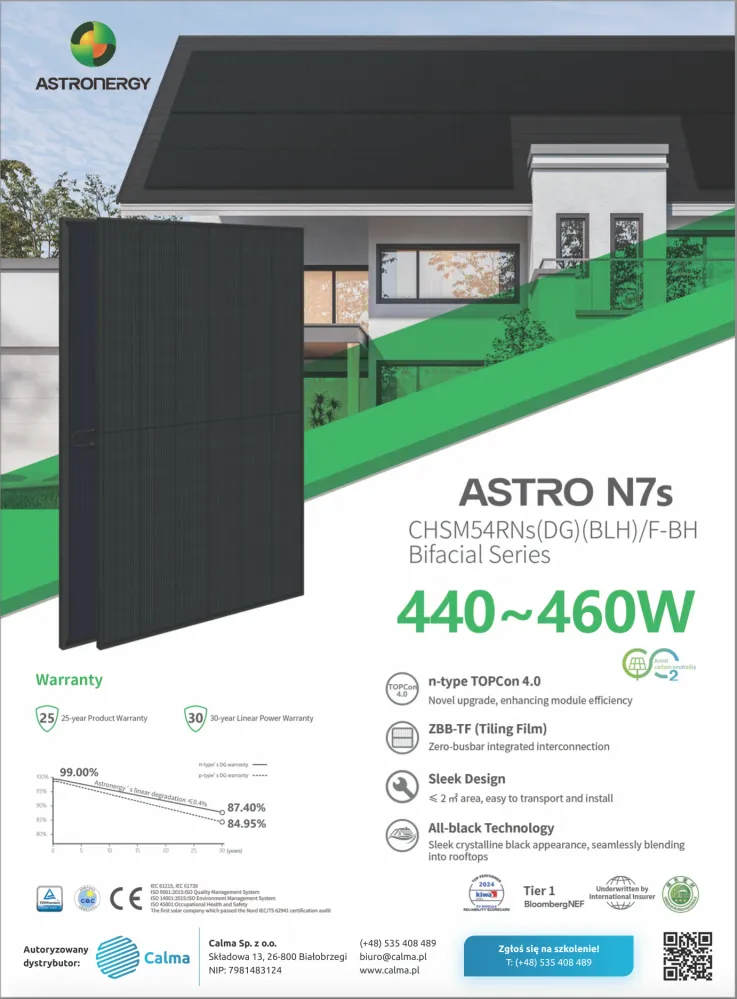 AstroEnergy 450W Solární panel sklo/sklo/bifaciální FULLBLACK