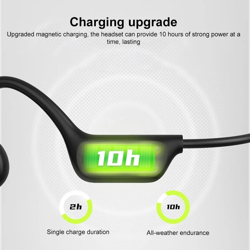 Langsdom BE17 vodotěsná Bluetooth sluchátka s kostní vedením (černá)