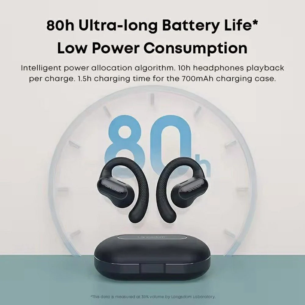 Sluchátka LANGSDOM TS05 Bluetooth s mikrofonem za ucho