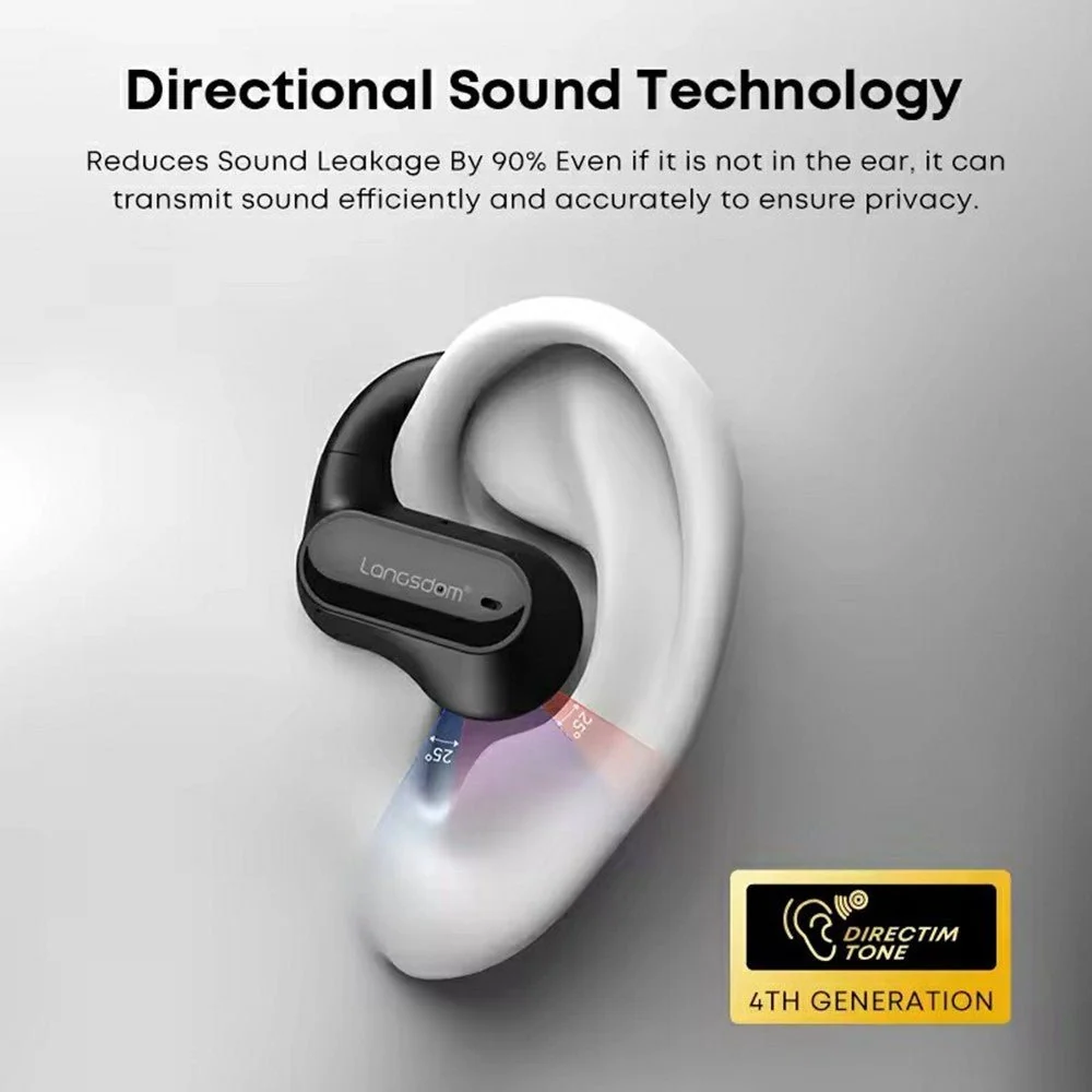 Sluchátka LANGSDOM TS05 Bluetooth s mikrofonem za ucho
